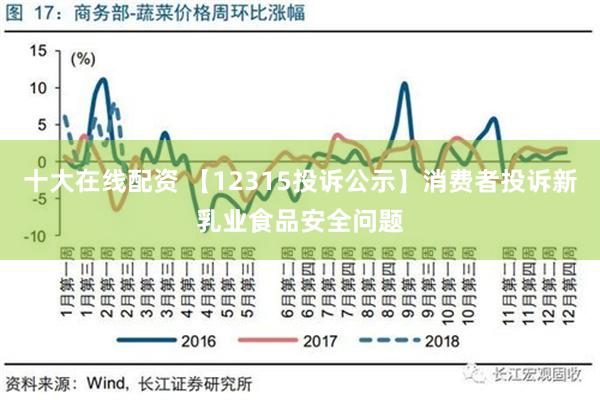 十大在线配资 【12315投诉公示】消费者投诉新乳业食品安全问题