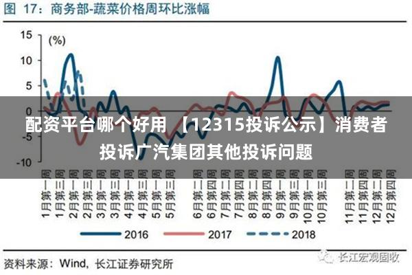 配资平台哪个好用 【12315投诉公示】消费者投诉广汽集团其他投诉问题