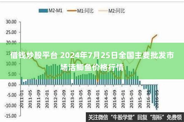 借钱炒股平台 2024年7月25日全国主要批发市场活鲫鱼价格行情