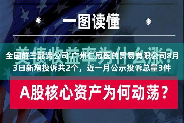 全国前三配资公司 广州仁冠医药贸易有限公司8月3日新增投诉共2个，近一月公示投诉总量3件