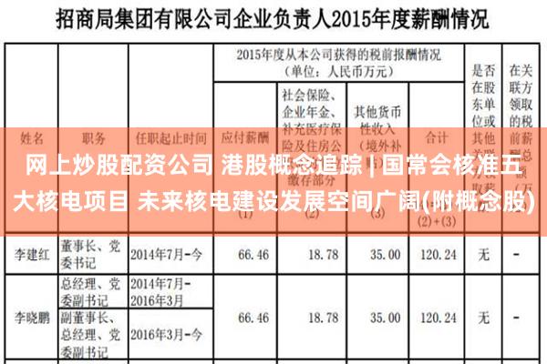 网上炒股配资公司 港股概念追踪 | 国常会核准五大核电项目 未来核电建设发展空间广阔(附概念股)