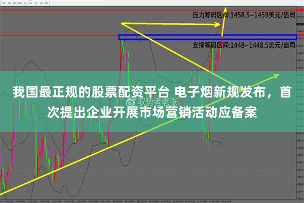 我国最正规的股票配资平台 电子烟新规发布，首次提出企业开展市场营销活动应备案