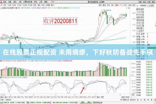 在线股票正规配资 未雨绸缪，下好秋防备战先手棋