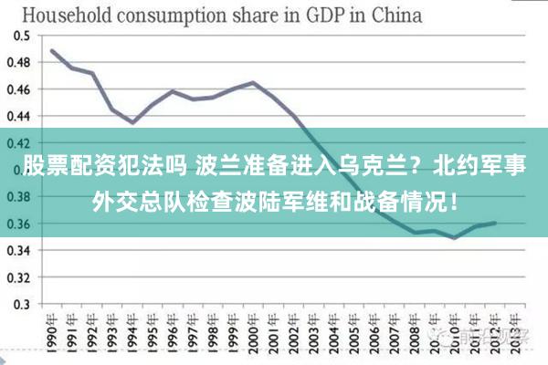 股票配资犯法吗 波兰准备进入乌克兰？北约军事外交总队检查波陆军维和战备情况！