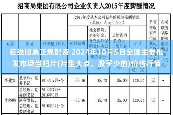 在线股票正规配资 2024年10月5日全国主要批发市场当归片(片型大点、股子少的)价格行情