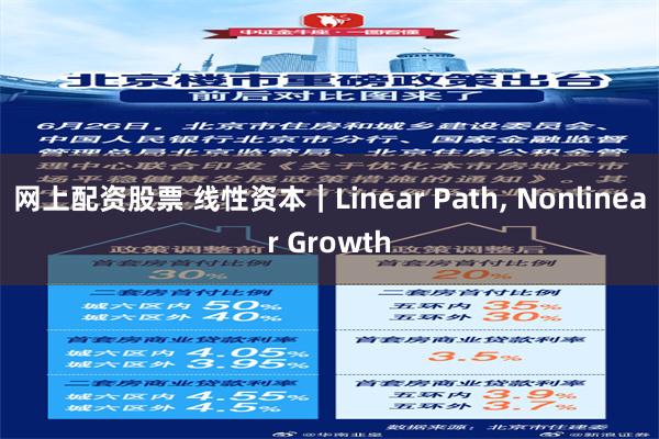 网上配资股票 线性资本｜Linear Path, Nonlinear Growth