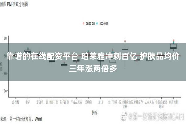 靠谱的在线配资平台 珀莱雅冲刺百亿 护肤品均价三年涨两倍多