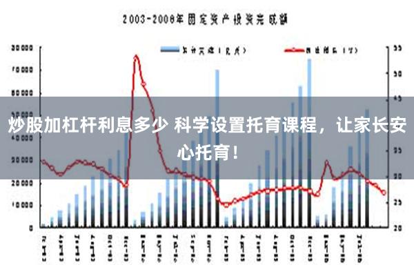 炒股加杠杆利息多少 科学设置托育课程，让家长安心托育！