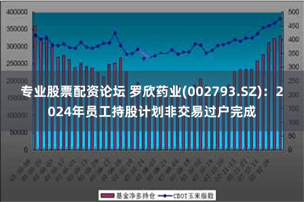 专业股票配资论坛 罗欣药业(002793.SZ)：2024年员工持股计划非交易过户完成