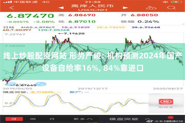 线上炒股配资网站 形势严峻: 机构预测2024年国产设备自给率16%, 84%靠进口