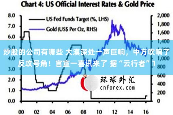 炒股的公司有哪些 大漠深处一声巨响，中方吹响了反攻号角！官宣一喜讯来了 据“云行者”1