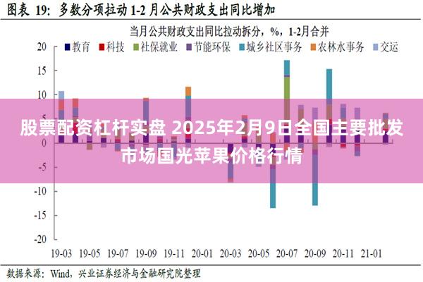 股票配资杠杆实盘 2025年2月9日全国主要批发市场国光苹果价格行情